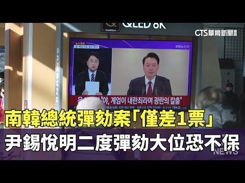 南韓總統彈劾案「僅差1票」　尹錫悅明二度彈劾大位恐不保