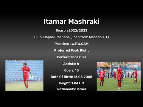 Itamar Mashraki LW/RW/CAM Highlights