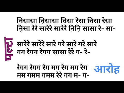 🎶 Teental Palta 🎼 Alankar 🎵 Sargam Zone 🎶