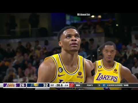 Russell Westbrook 10 pts 3 reb 10 ast vs Indiana Pacers | 2023-02-02