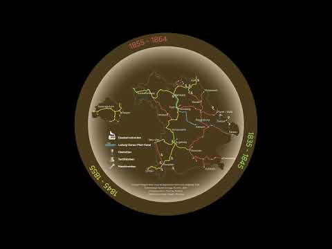 Eisenbahnnetz und Ludwig-Donau-Main-Kanal im Königreich Bayern – von 1835 bis 1864