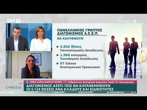 ΑΣΕΠ: Η "βίβλος" για τις 5.124 μόνιμες θέσεις στο Δημόσιο - enikonomia.gr