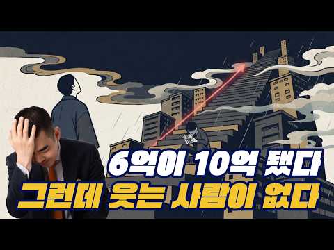대출규제의 역설, 산 사람도 못 산 사람도 가난해진다