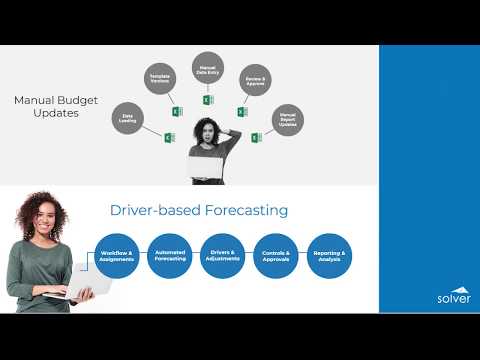 Driver-Based Forecasting