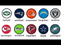 Every NFL Fanbase Explained In 24 Minutes