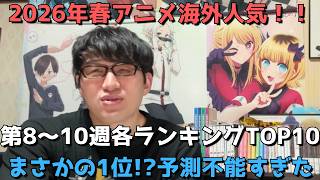 【2026年春アニメ第8～10週】「海外人気」各ランキングTOP10【Anime Trending、Anime Corner、Reddit(r/anime)】【まさかの1位！？予測不能すぎた】