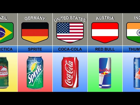 Marcas de refrigerantes de diferentes países | Parte 2