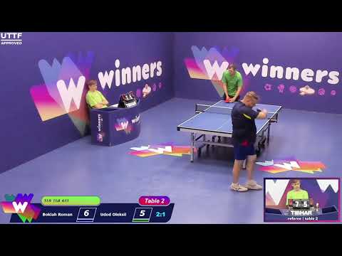 Winners League  22.08.21 Boklah Roman - Udod Oleksii 18:00