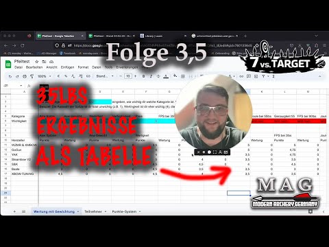 7 VS. TARGET Folge 3,5: Ergebnisse bei 35lbs / Tutorial: Wie funktioniert die Exceltabelle zum Test
