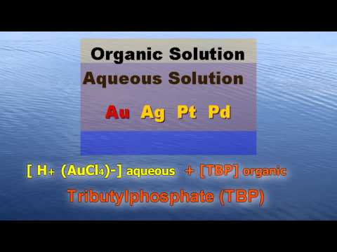 How to Refine Precious Metals- Hydrometallurgy: Part 2 Concentration and Purification