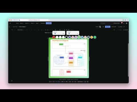 Item video thumbnail
