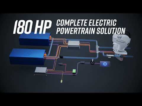 A real gamechanger - E-Motion™  Electric Powertrain