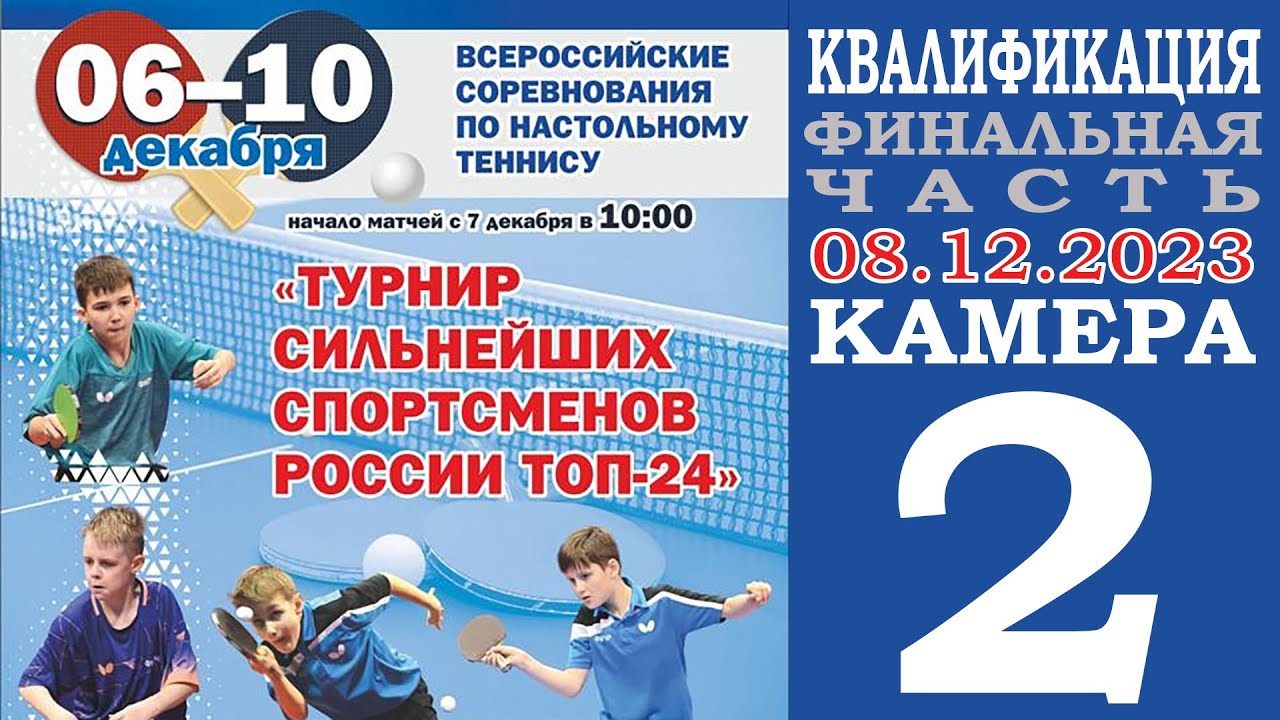 ТОП-24 до 12-ти и 14-ти лет. Квалификация . Камера 2