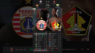 Download lagu Persija Menang 2-0! Kini Berharap Persik Jegal Persib Demi Posisi 2 mp3