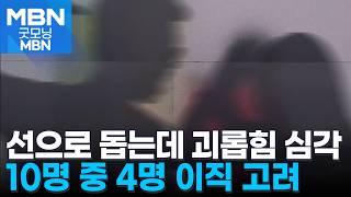 후원 강요·폭언 난무…도 넘는 괴롭힘에 떠나는 사회복지사들 [굿모닝 MBN]