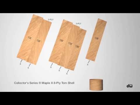 DW Collector's Series™ X-Shell Animation