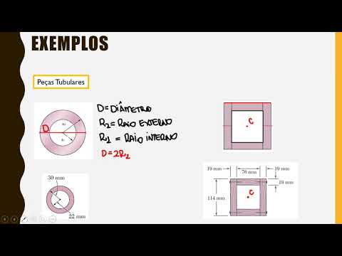 CENTROID, STATIC MOMENT AND MOMENT OF INERTIA