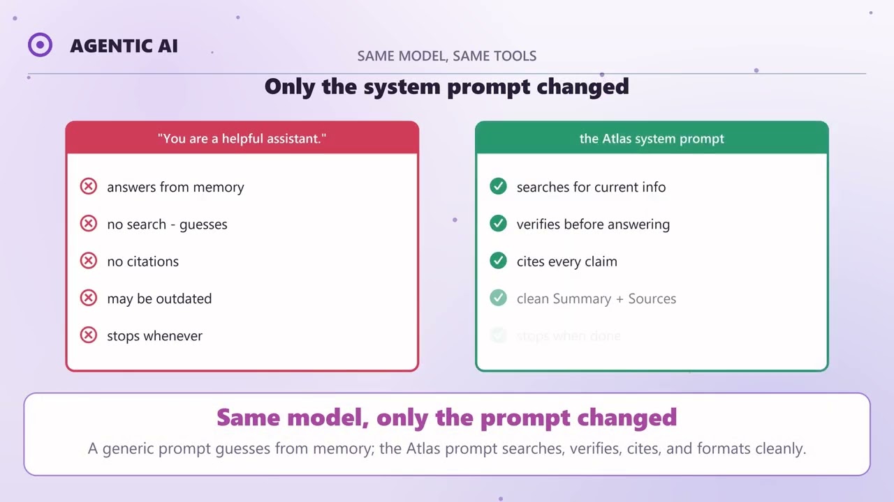 Nextatlas tutorial