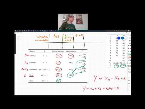 Vorlesung 09 - Teil 07 - Zweifaktorielle ANOVA in R - Statistik für Biowissenschaften II