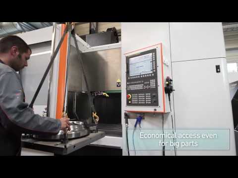 GF Machining Solutions - We shape your daily life