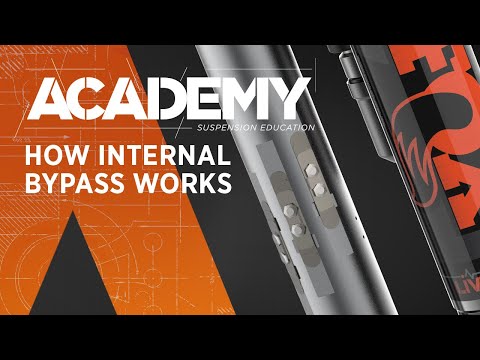 How Internal Bypass Works » ACADEMY | FOX