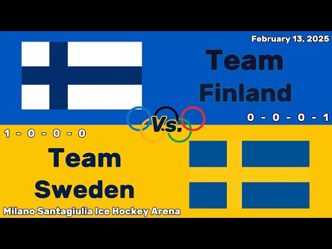Finland vs Sweden | 2026 Olympics | All Goals