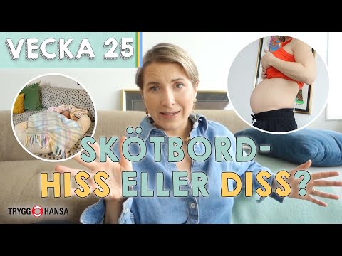 BÄSTA & SÄMSTA BABY-KÖPEN! - Henrietta Fromholtz vecka 25