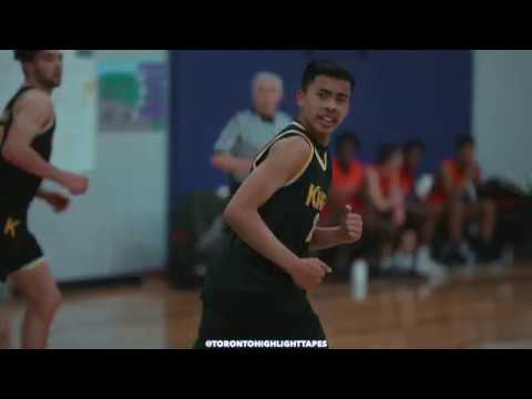 RWI Basketball U17 - Cybl