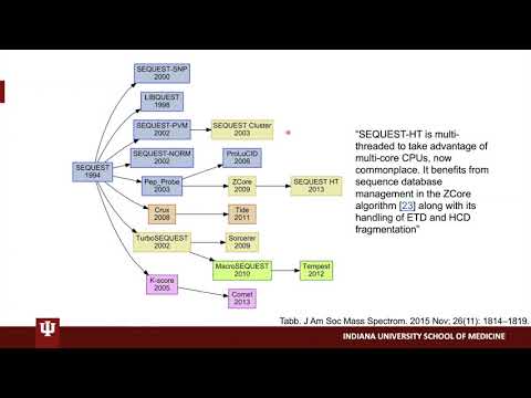 B4B: Module 9 - SEQUEST HT