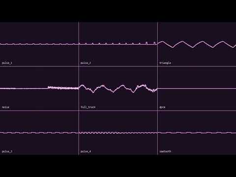 [8-bit | VRC6] Genshin Impact - Overlord of the Thunderstorm (Inazuma Battle Theme III)