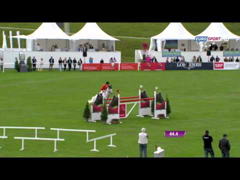 Gerco Schröder - Eurocommerce New Orleans - NC St Gallen 2012