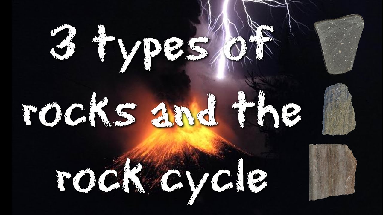 3 Types of Rocks and the Rock Cycle: Igneous, Sedimentary, Metamorphic - FreeSchool