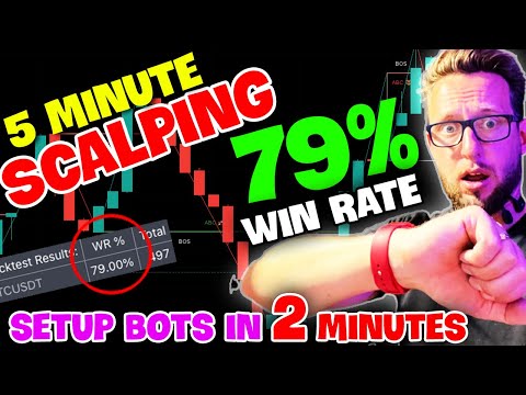 78% Win Rate ABC 5 Minute Profitable Trading Strategy | Build Trading BOT 2 MINS FOREX CRYPTO STOCKS