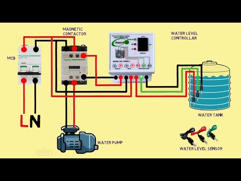 Electric Series line testing board connection animation video
