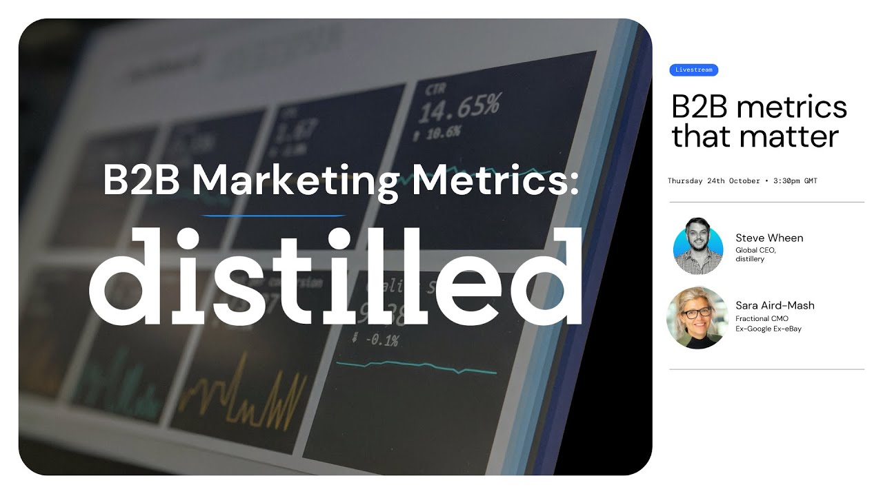 B2B Marketing Metrics: distilled