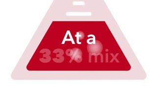 VTC Antifreeze animation