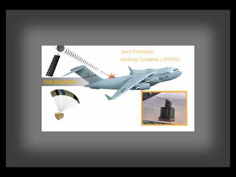 GPS Retransmission System for Military Aircraft & Vehicles