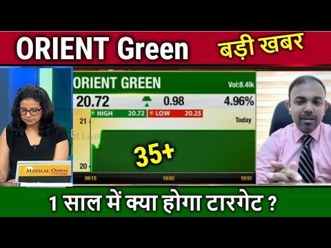 ORIENT Green power latest news,fundamental analysis,orient green power share target,