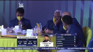 IPL-2021 AUCTIONS || WHO IS KYLE JAMIESON? || KYLE JAMIESON SOLD TO 15 CRORES || PUJARA SOLD TO CSK