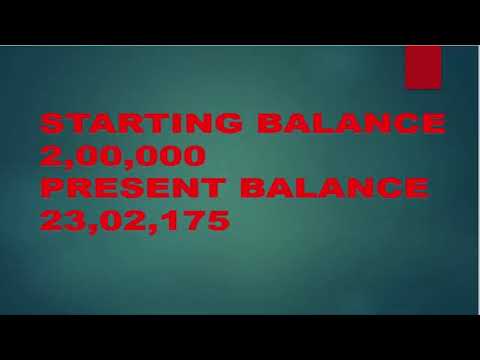 28-06-2019 LIVE PERFORMANCE EQUITY | FNO| TECHNICAL ANALYSIS |   BEST TRADING STRATEGIES