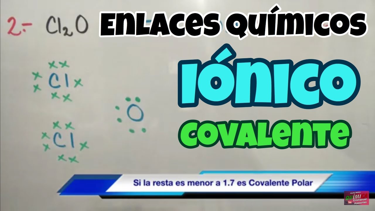 Enlace Covalente y Enlace Iónico.