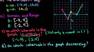 Find Intercepts, Domain and Range, Intervals Increasing, Decreasing or Constant