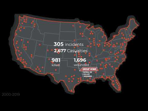 Active Shooter Incidents