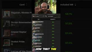 Is Ragavan bad in 2026? #mtga #mtg #mtgarena