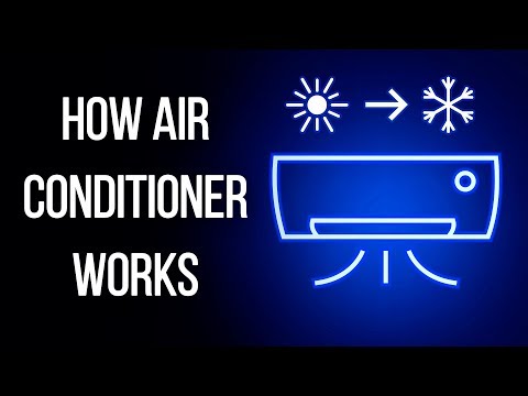 ACは蚊のせいで発明された (AC Was Invented Because of Mosquitoes)