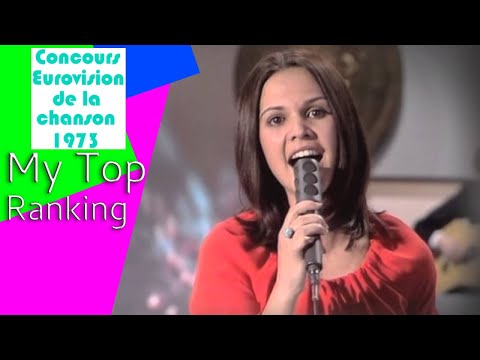 Eurovision Song Contest 1973 My Top 17 Songs (2025 Update)