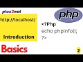 First PHP Code Displaying Phpinfo Hello Word Using Localhost