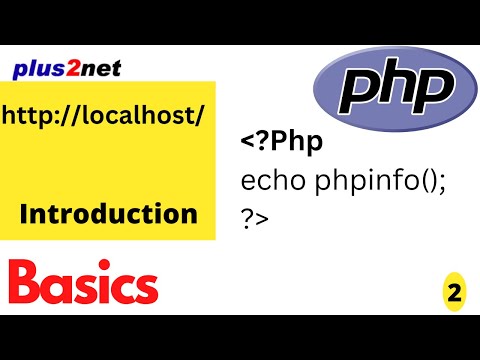 First Php Code Displaying Phpinfo Hello Word Using Localhost