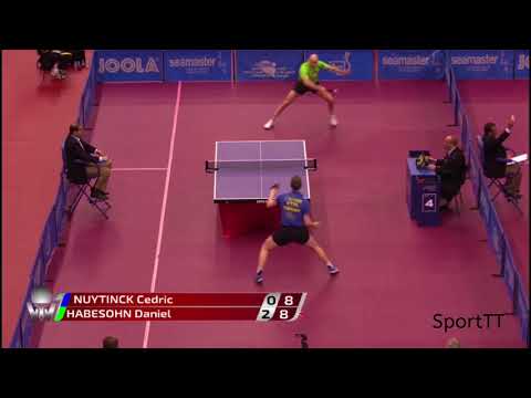 Cedric Nuytinck vs Daniel Habesohn [ Qatar Open 2018 ]