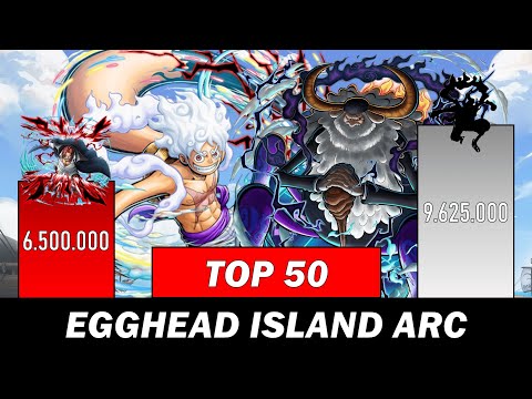 TOP 50 STRONGEST CHARACTERS EGGHEAD ISLAND ARC | One Piece